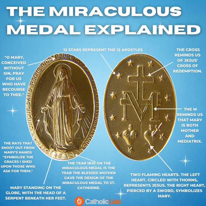 What is the Miraculous Medal? 