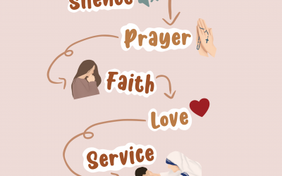 The Fruit Of Silence Is Prayer