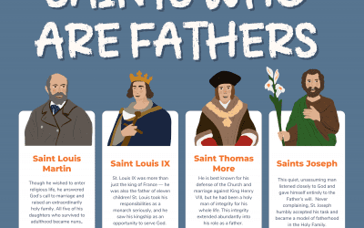 Happy Father’s Day From Catholic-Link