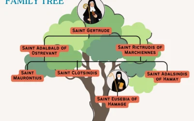 St. Eusebia’s Amazing Family Tree