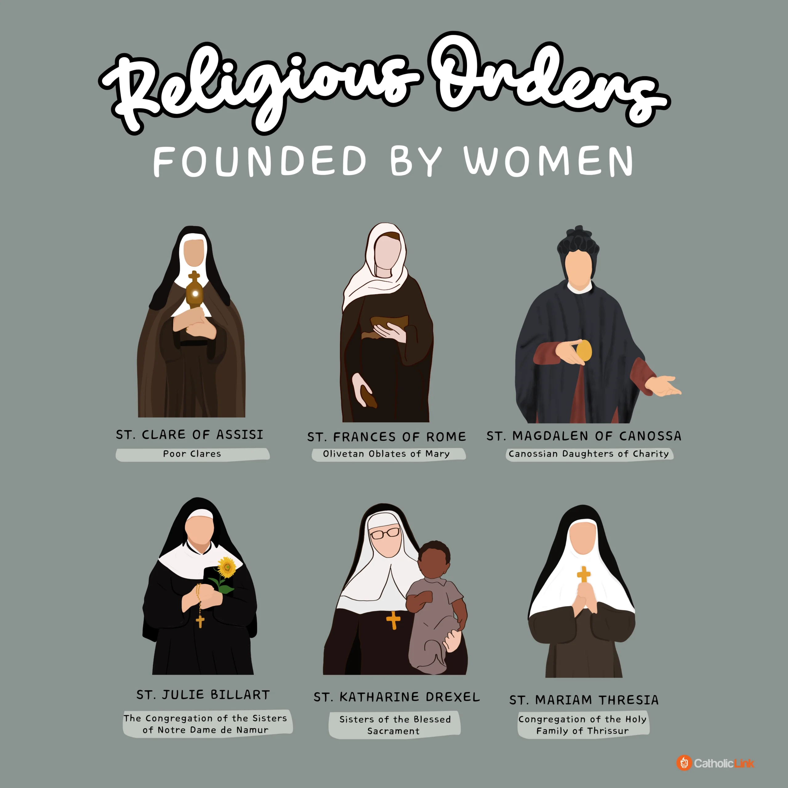 Catholic orders founded by women
