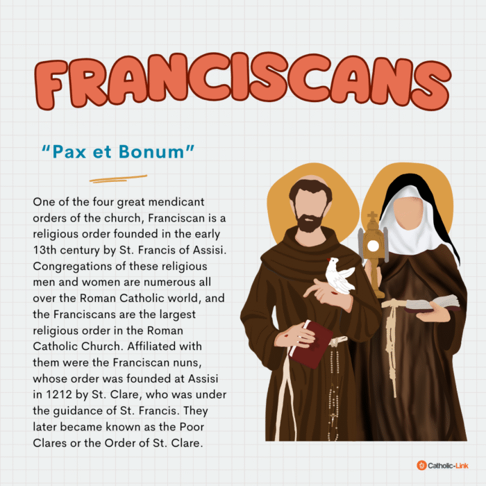 Franciscans Catholic Religious Orders Explained!