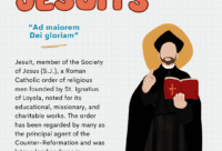 Jesuits Catholic Religious Orders Explained!