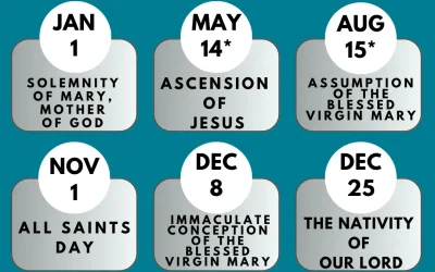 Holy Days Of Obligation 2026