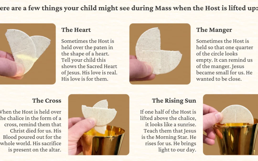 How To Help Children See Jesus At Mass In The Eucharist