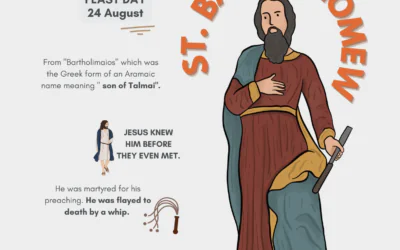 Who Was St. Bartholomew? Feast Day August 24