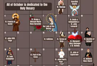 What are the Catholic feast days in October? Use our handy guide to discover all the saints and celebrations this month!