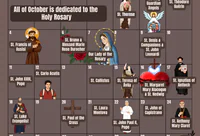 What are the Catholic feast days in October?